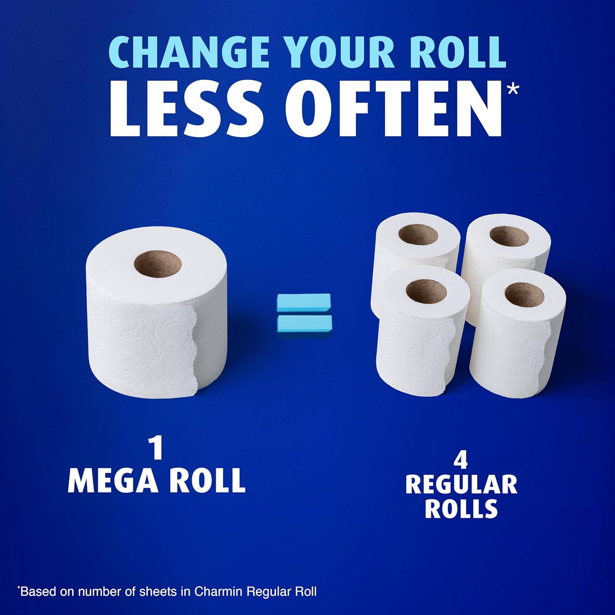 Charmin Ultra Soft Mega Toilet Paper, 2-ply, White, 208 Sheets/Roll, 12 Rolls/Pack
