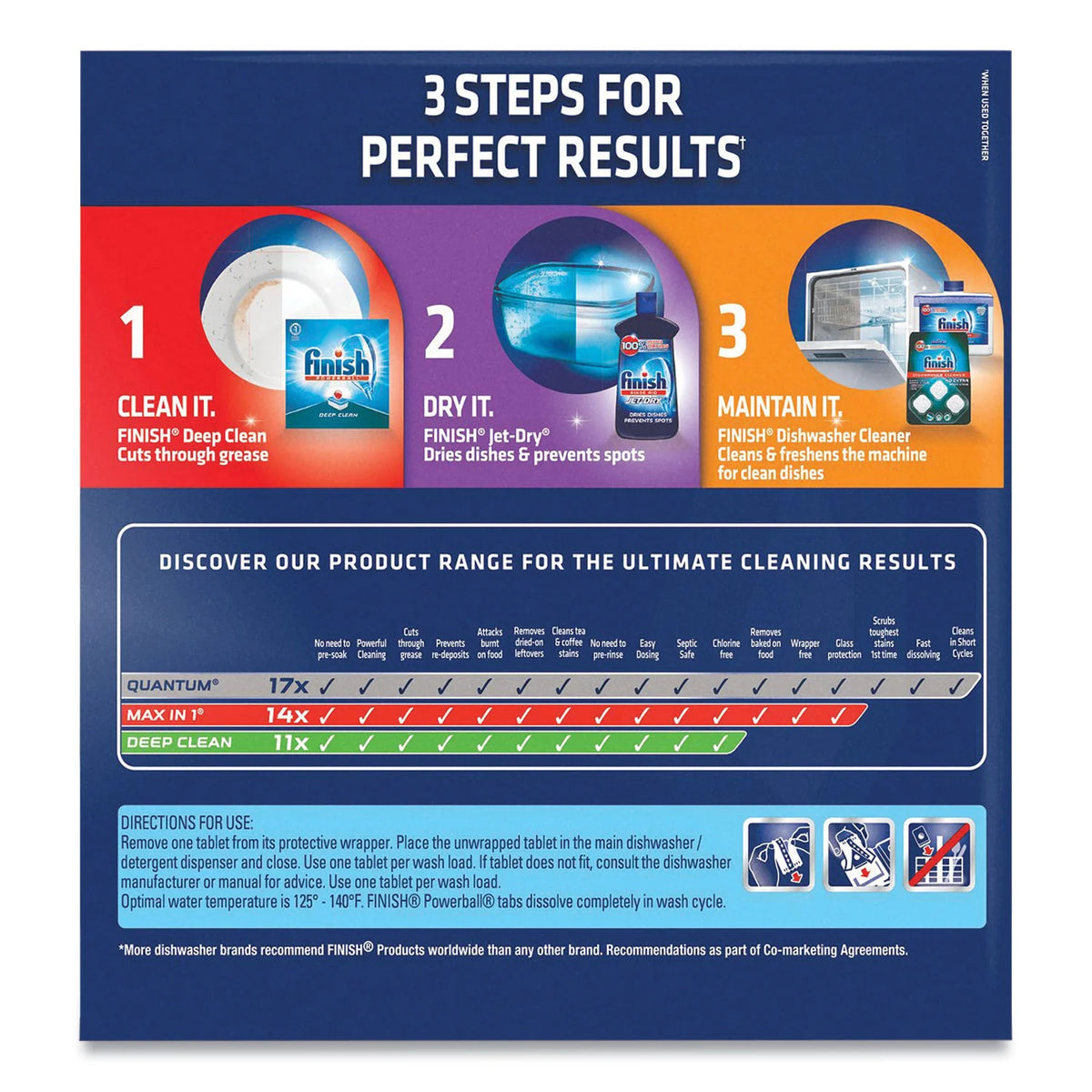 Finish Powerball Deep Clean Dishwasher Detergent Tablets, Fresh Scent, 94 Tablets