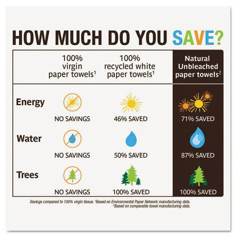 Seventh Generation, Paper Towels, 24 Rolls/Case