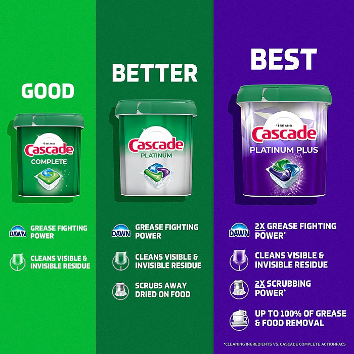 Cascade Complete ActionPacs Dishwashing Detergent Pacs, Fresh Scent, 55 Pacs/Pack
