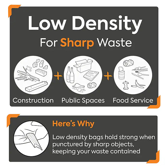 Coastwide Professional 7-10 Gallon Trash Bag, 24" x 23", Low Density, 0.35 mil, Black, 500 Bags/Box