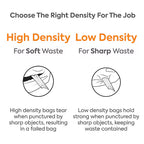 Coastwide Professional 7-10 Gallon Trash Bag, 24" x 23", Low Density, 0.35 mil, Black, 500 Bags/Box