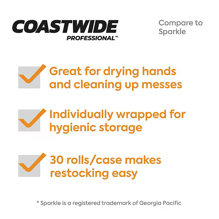 Coastwide Professional™ Paper Towels, 2-ply, 85 Sheets/Roll, 30 Rolls/Pack