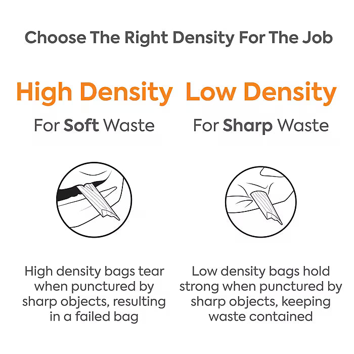 Coastwide Professional 55-60 Gallon Trash Bag, 38" x 58", Low Density, 1.5 mil, Black, 100 Bags/Box