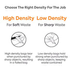 Coastwide Professional™ 40-45 Gallon Trash Bag, 40" x 46", Low Density, 1.5 mil, Black, 100 Bags/Box