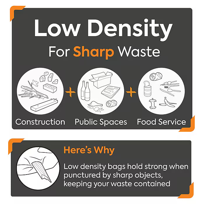 Coastwide Professional™ 20-30 Gallon Trash Bag, 30" x 36", Low Density, 0.65 mil, Clear, 250 Bags/Box