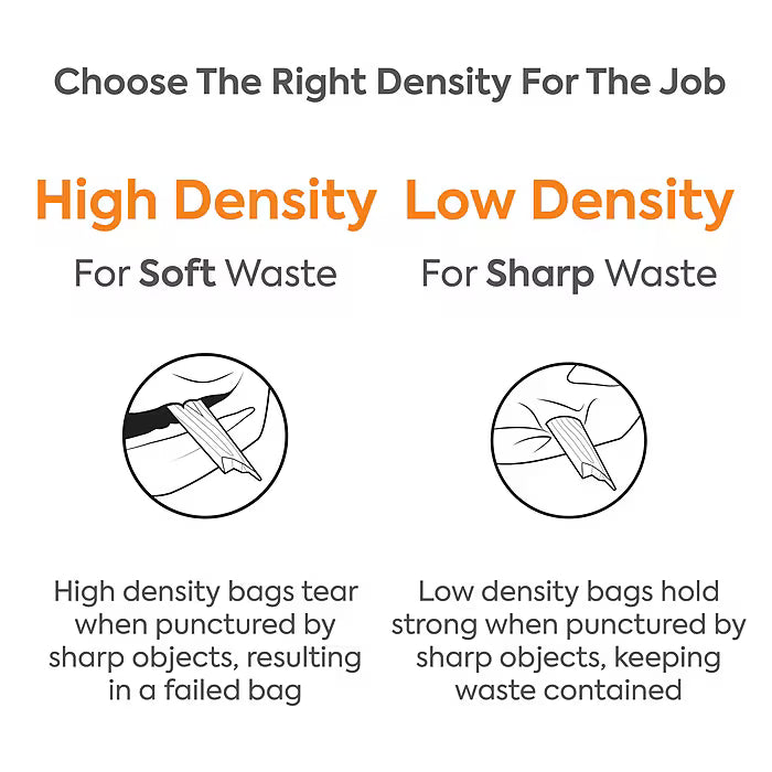 Coastwide Professional™ 20-30 Gallon Trash Bag, 30" x 36", Low Density, 0.65 mil, Clear, 250 Bags/Box