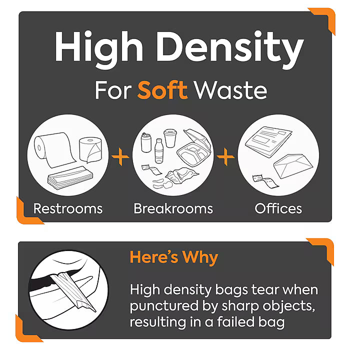 Coastwide Professional™ 55-60 Gallon Trash Bag, 38" x 60", High Density, 14 mic, Natural, 200 Bags/Box