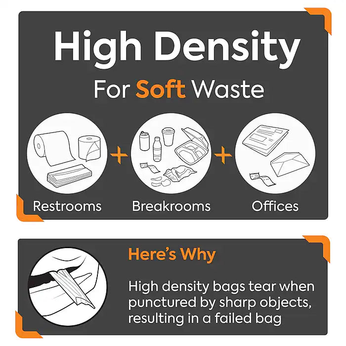 Coastwide Professional™ AccuFit 16 Gallon Trash Bag, 24" x 33", High Density, 6 mic, Natural, 1000 Bags/Box